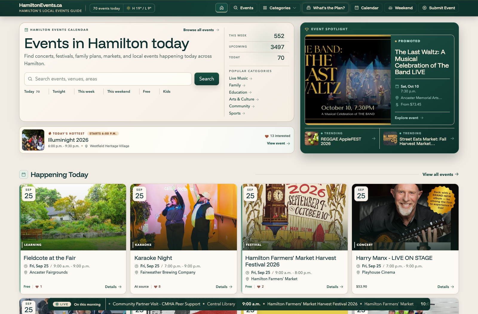 HamiltonEvents.ca homepage in September 2026 showing event search, a featured event and today's listings
