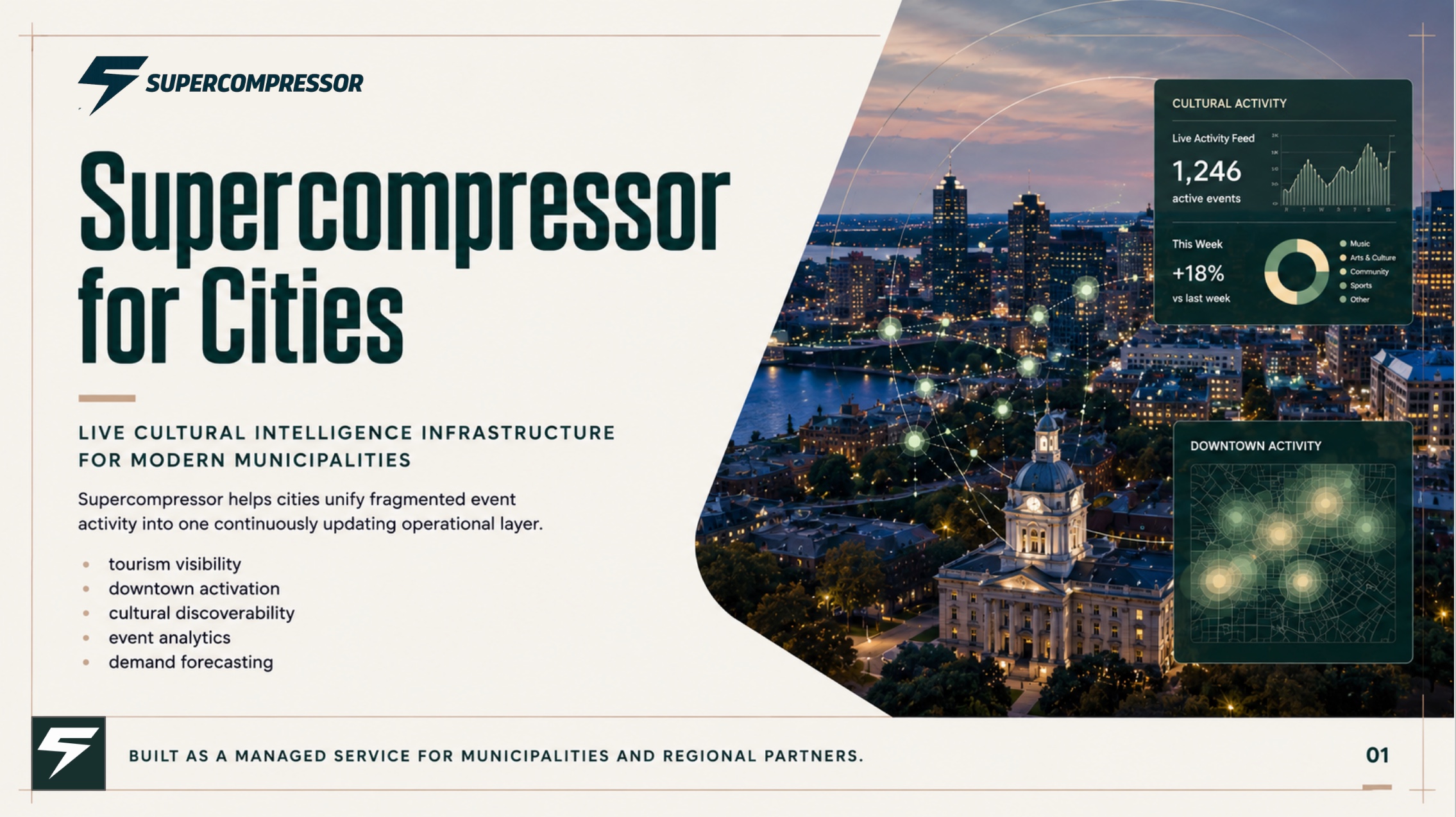 Snapshot of the Supercompressor for Cities overview deck cover